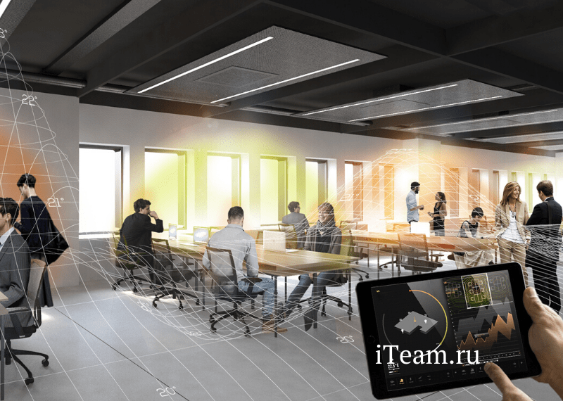 Мотивация персонала в будущем