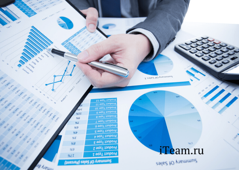 SWOT-анализ предприятия: что это такое и как его делать