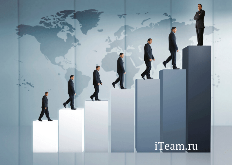 Карьера от продажника к руководителю