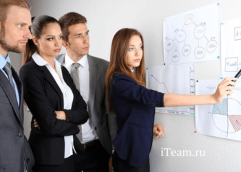 Система продаж