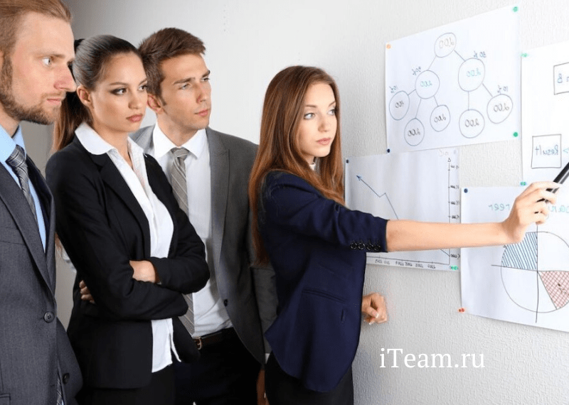 Система продаж