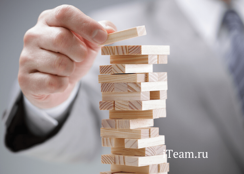 Стратегия компании