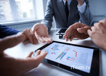 Стратегический анализ