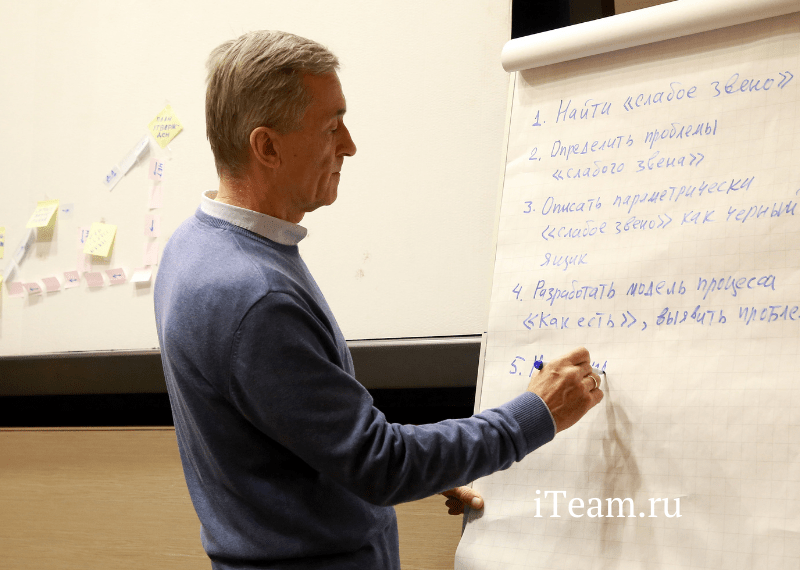 Создание бизнес-процессов