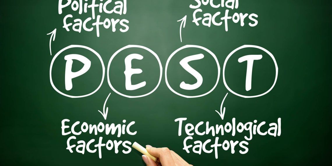 Анализ PEST для бизнеса