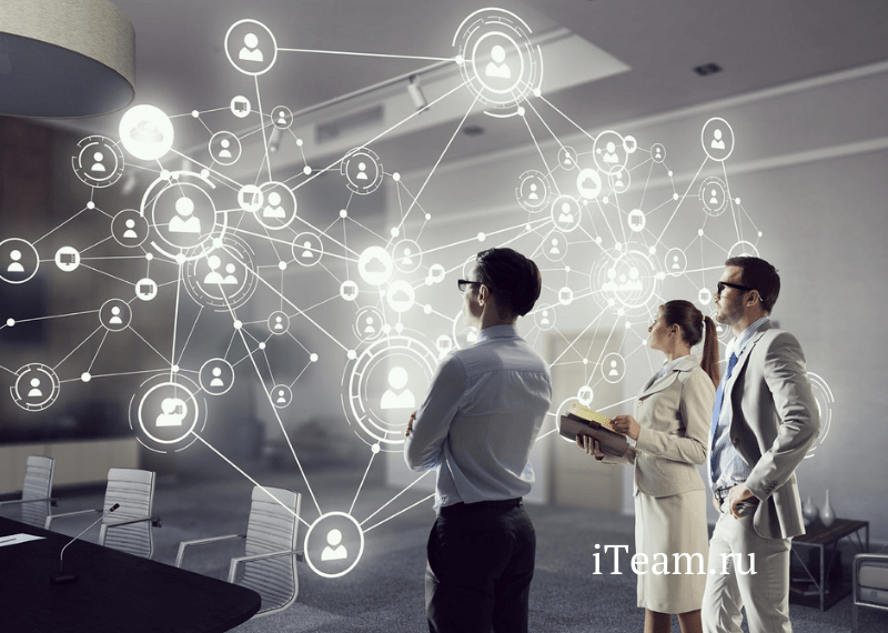 Описание бизнес-процессов