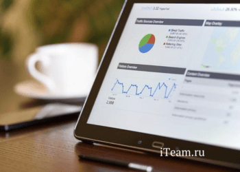 бизнес-план