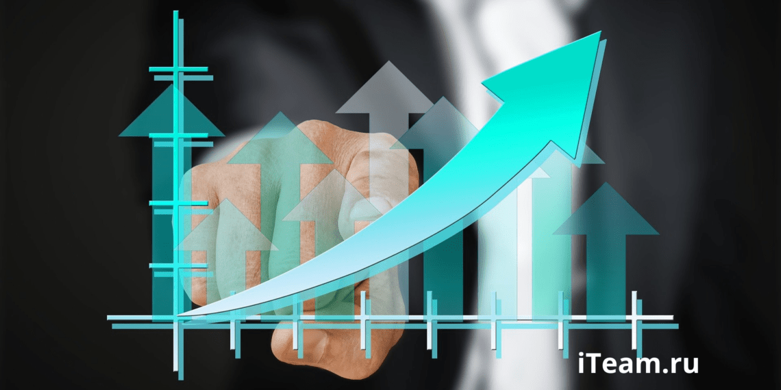 Организационная структура и стратегия компании