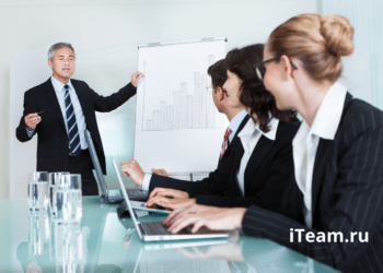 Инструменты контроллинга для малых предприятий