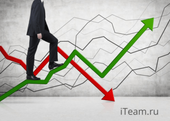 Управление маркетингом в условиях кризиса