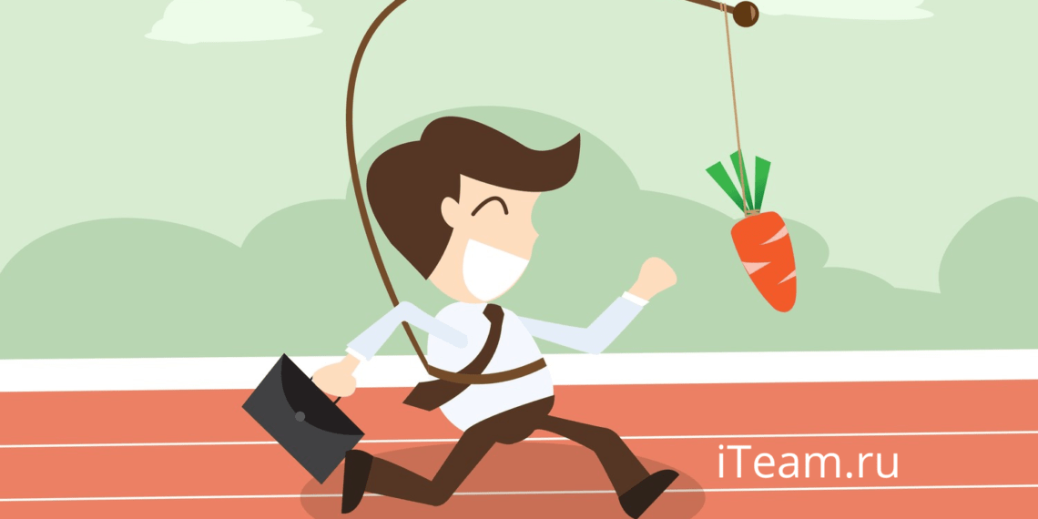 Теории мотиваций