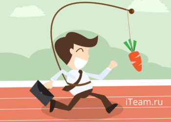 Теории мотиваций