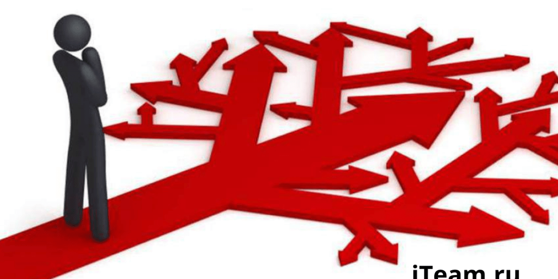 Стратегия развития компании: что это такое, как разработать, образцы и примеры