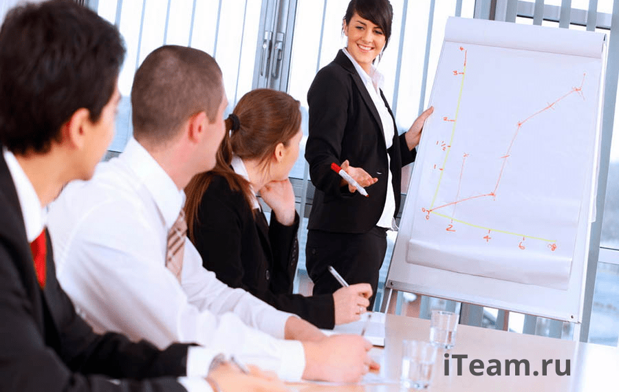 Как сделать процесс обучения сотрудников эффективным