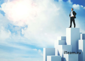 Что такое уровень зрелости компании и как его оценить