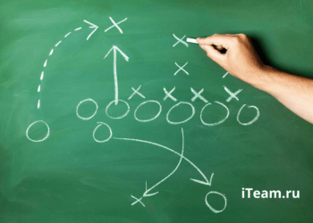 Оценка стратегий диверсифицированной компании