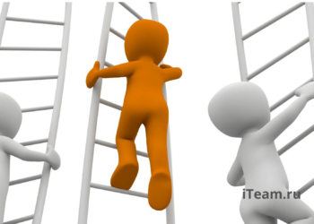 Мотивация персонала. Борьба за эффективность. Время действовать!