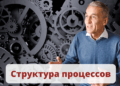 Структура процесса