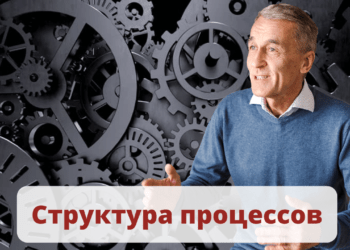 Структура процесса