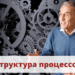 Структура процесса