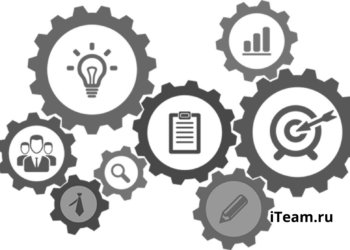 Простой метод описания бизнес-процессов