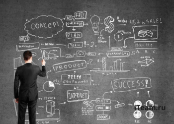 Бизнес план: что это, для чего нужен, примеры для разных ниш бизнеса