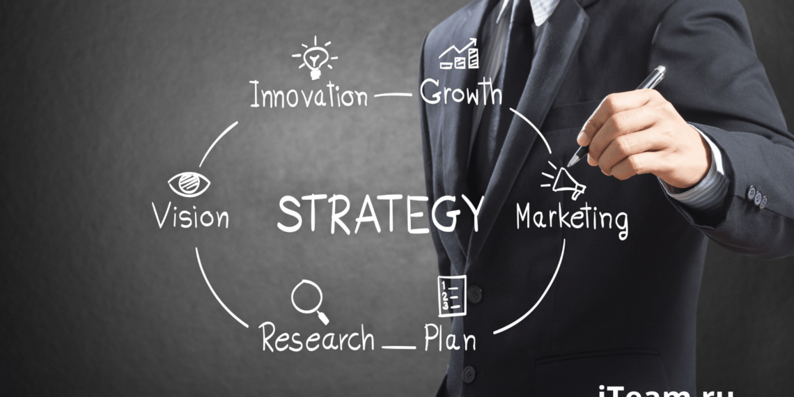 Стратегия компании: виды, примеры, алгоритм