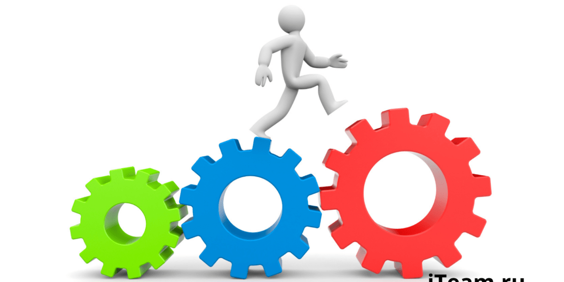 Как правильно определить границы процесса