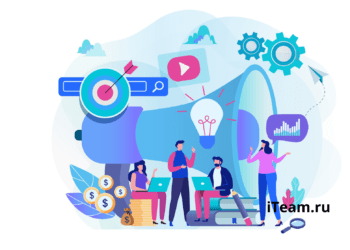 Роль маркетинга в продажах