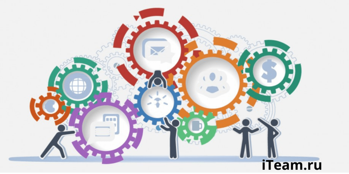 Результат бизнес-процесса, ориентированный на клиента