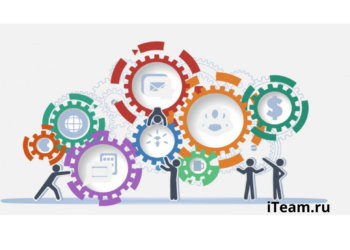 Результат бизнес-процесса, ориентированный на клиента