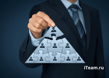 Зачем нужна система сбалансированных показателей (BSC) и ключевые показатели результативности (KPI)?