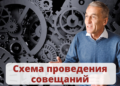 Схема проведения совещаний