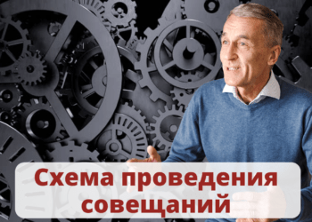 Схема проведения совещаний