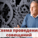 Схема проведения совещаний