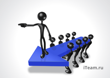 Современные методы управления бизнесом