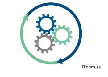 Реинжиниринг бизнес-процессов: этапы разработки и реализации