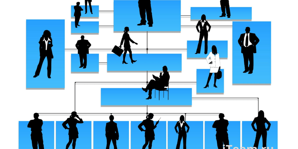 Смешать, но не взбалтывать… или Организационные структуры в проектах