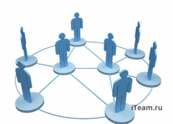 Особенности выбора организационной структуры управления предприятием