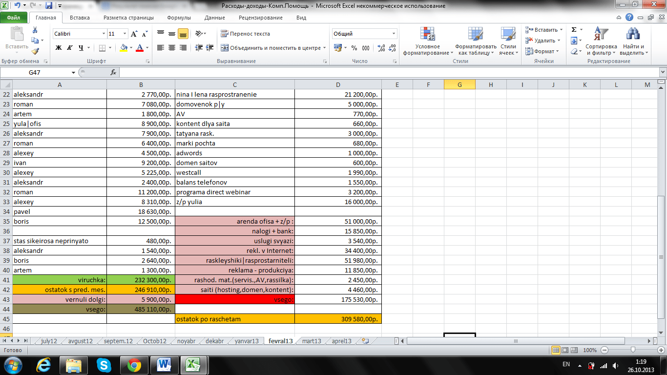 Финансовый учет месячных затрат Финансовый учет месячных затрат