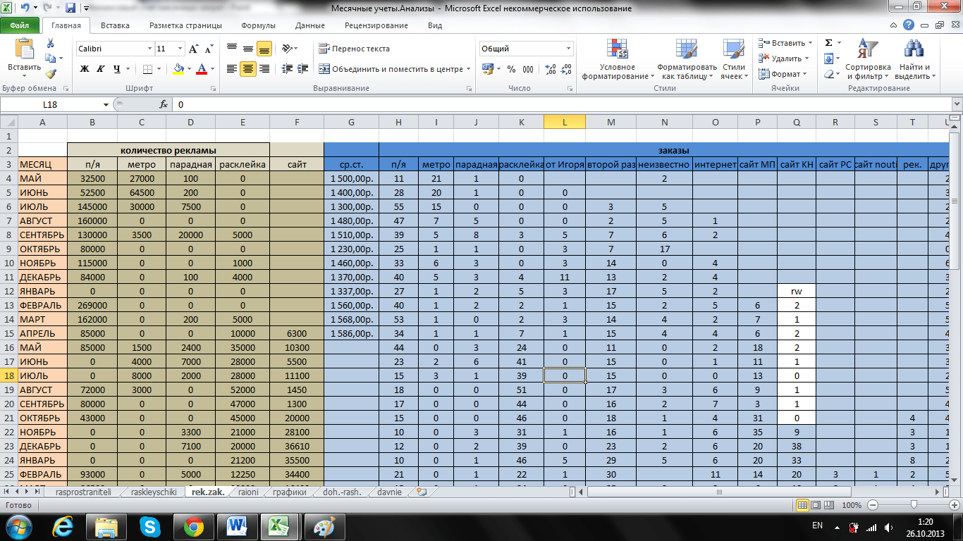 Учет бизнес процессов Учет бизнес процессов