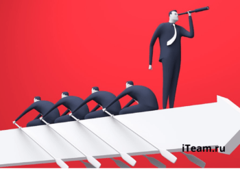 Цели организации (предприятия, компании)