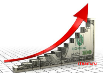 Финансовая стратегия