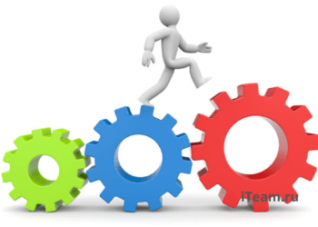 Управление бизнес-процессами внутри предприятия