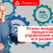 Этапы внедрения процессного управления и пути его развития