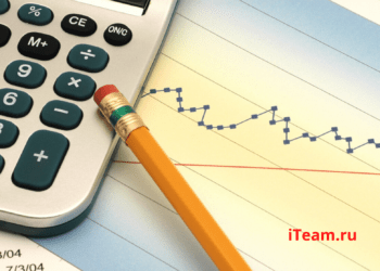 Бюджетирование по процессам