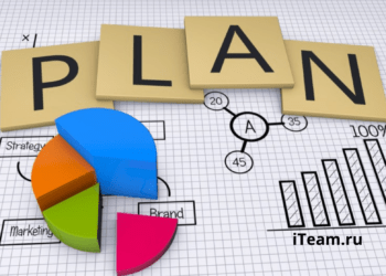 6 фактов в пользу бизнес-планирования