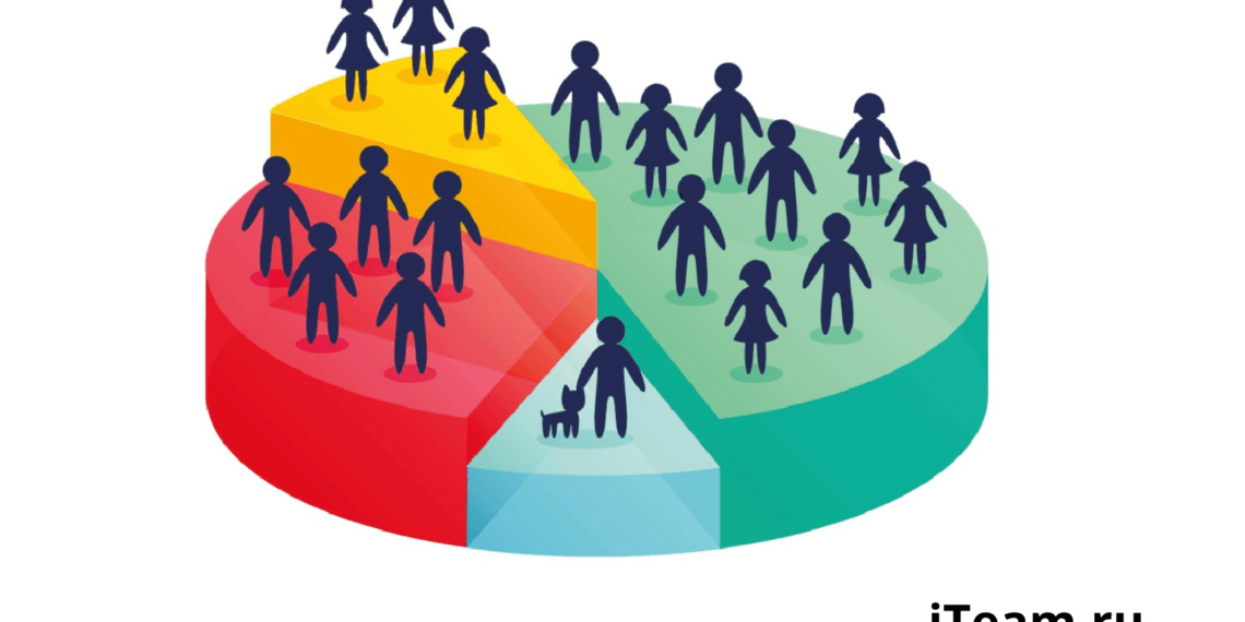 Создаем портрет целевой аудитории: правила, методы, советы и разбор ошибок