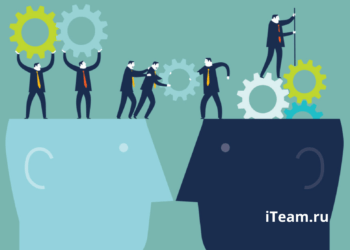 Что такое корпоративная культура (это то, что у нас в головах)