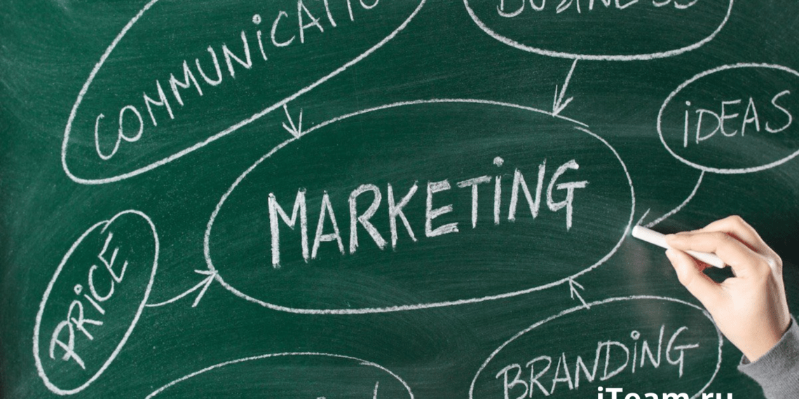 Основы маркетинга: из чего состоит система, какие виды маркетинга бывают и его основные цели в бизнес-проектах